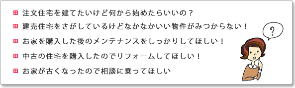住宅に関する悩み
